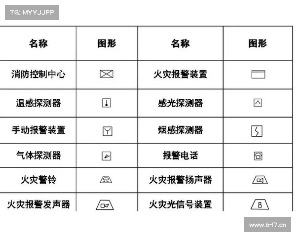 NBA季后赛晋级规则深度解析与赛制安排全面指南